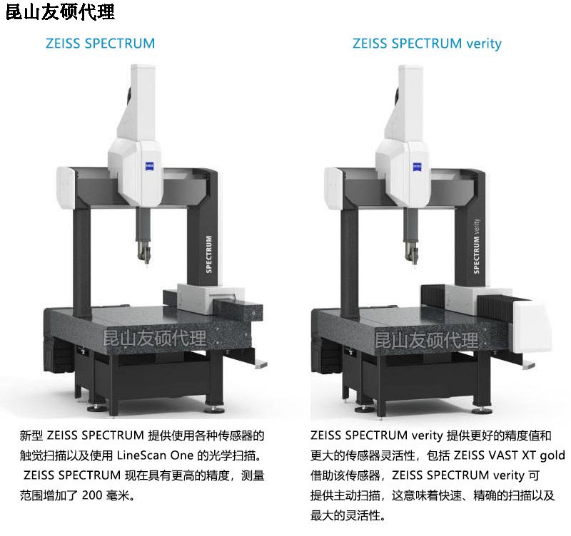 山南蔡司三坐标SPECTRUM