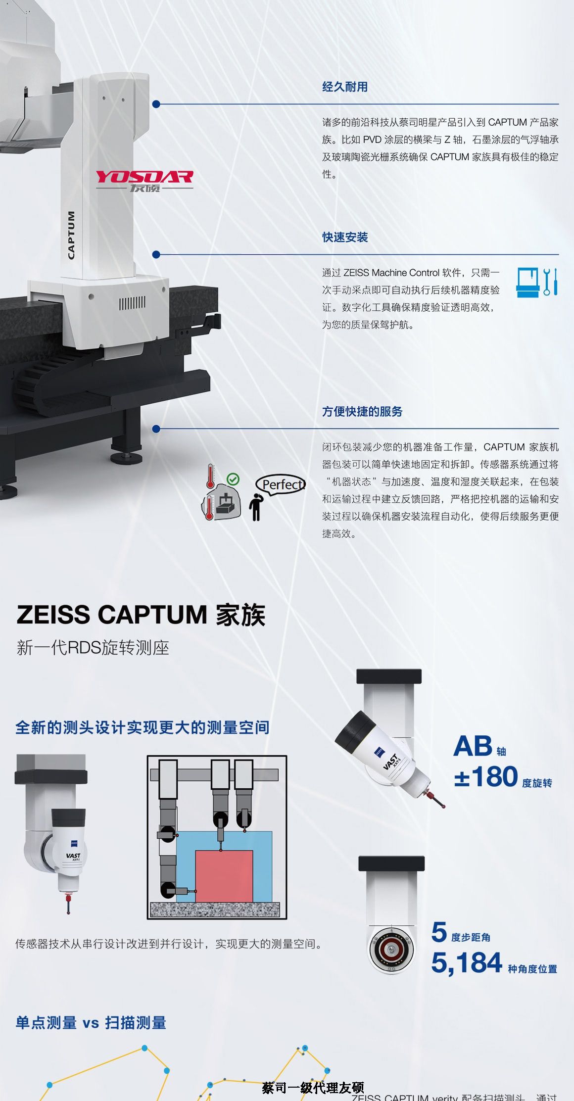 山南蔡司三坐标CAPTUM