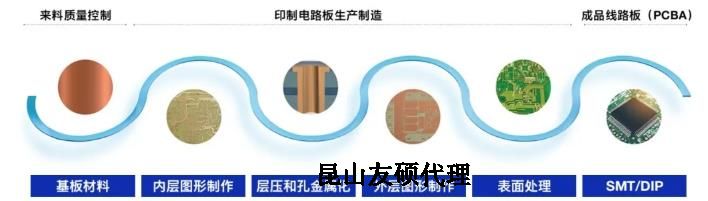 山南蔡司山南扫描电镜